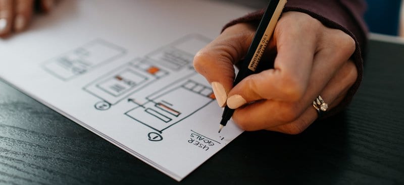 Podcast Show Notes Planning